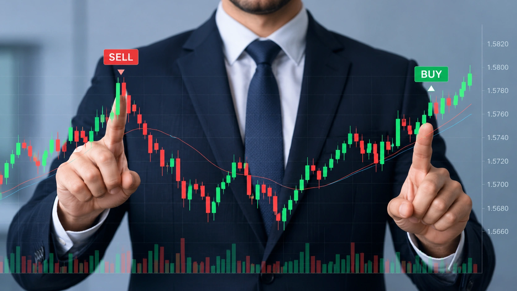 day trading strategies